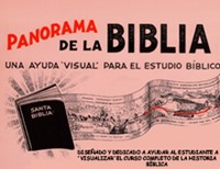 Panorama de la Biblia (Rústica)