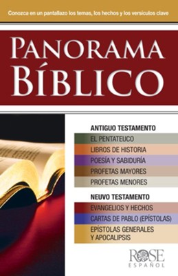 Folleto:Panorama Bíblico
