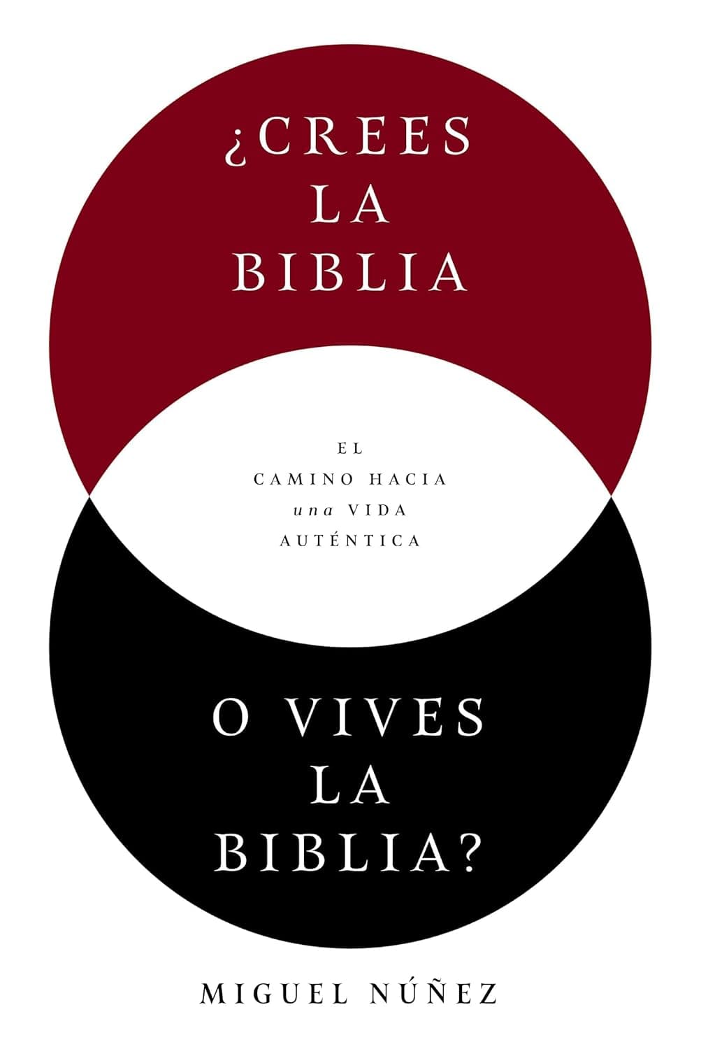 ¿Crees la Biblia o Vives la Biblia?